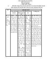 Đề cương ôn tập Học kì 2 Ngữ văn 11 năm 2025–2026 trường THPT Yên Dũng Số 2 (Bắc Ninh)